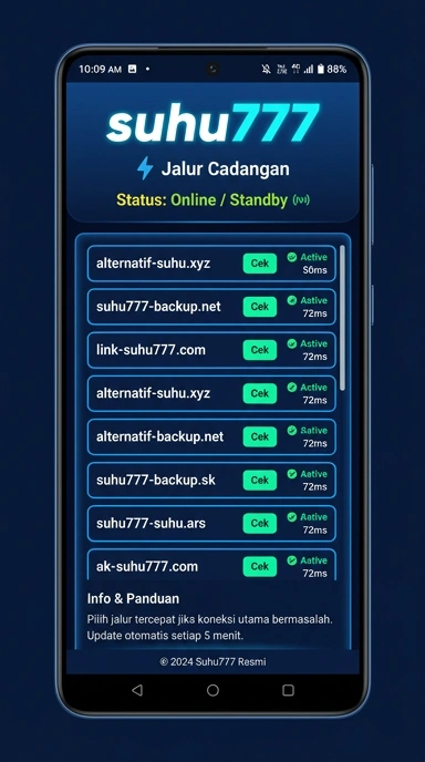 Tampilan link alternatif suhu777